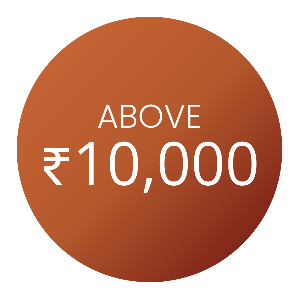 Above ₹10,000